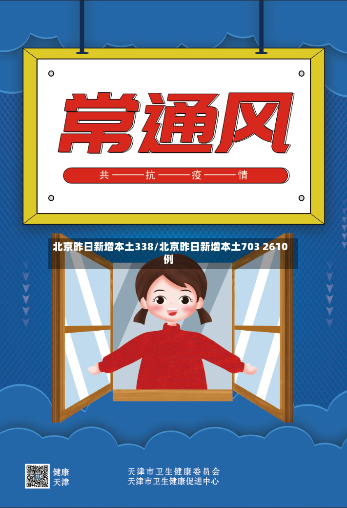 北京昨日新增本土338/北京昨日新增本土703 2610例