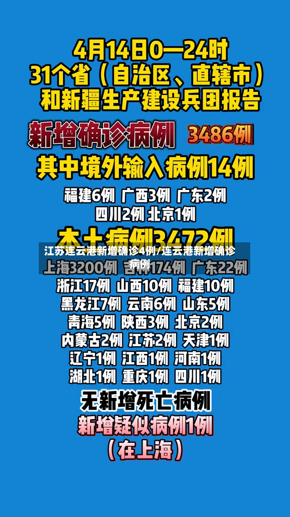 江苏连云港新增确诊4例/连云港新增确诊病例-第3张图片