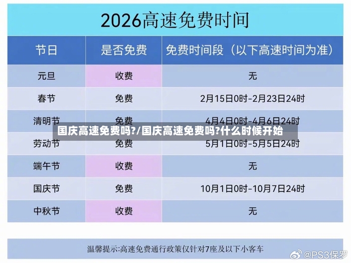 国庆高速免费吗?/国庆高速免费吗?什么时候开始-第2张图片