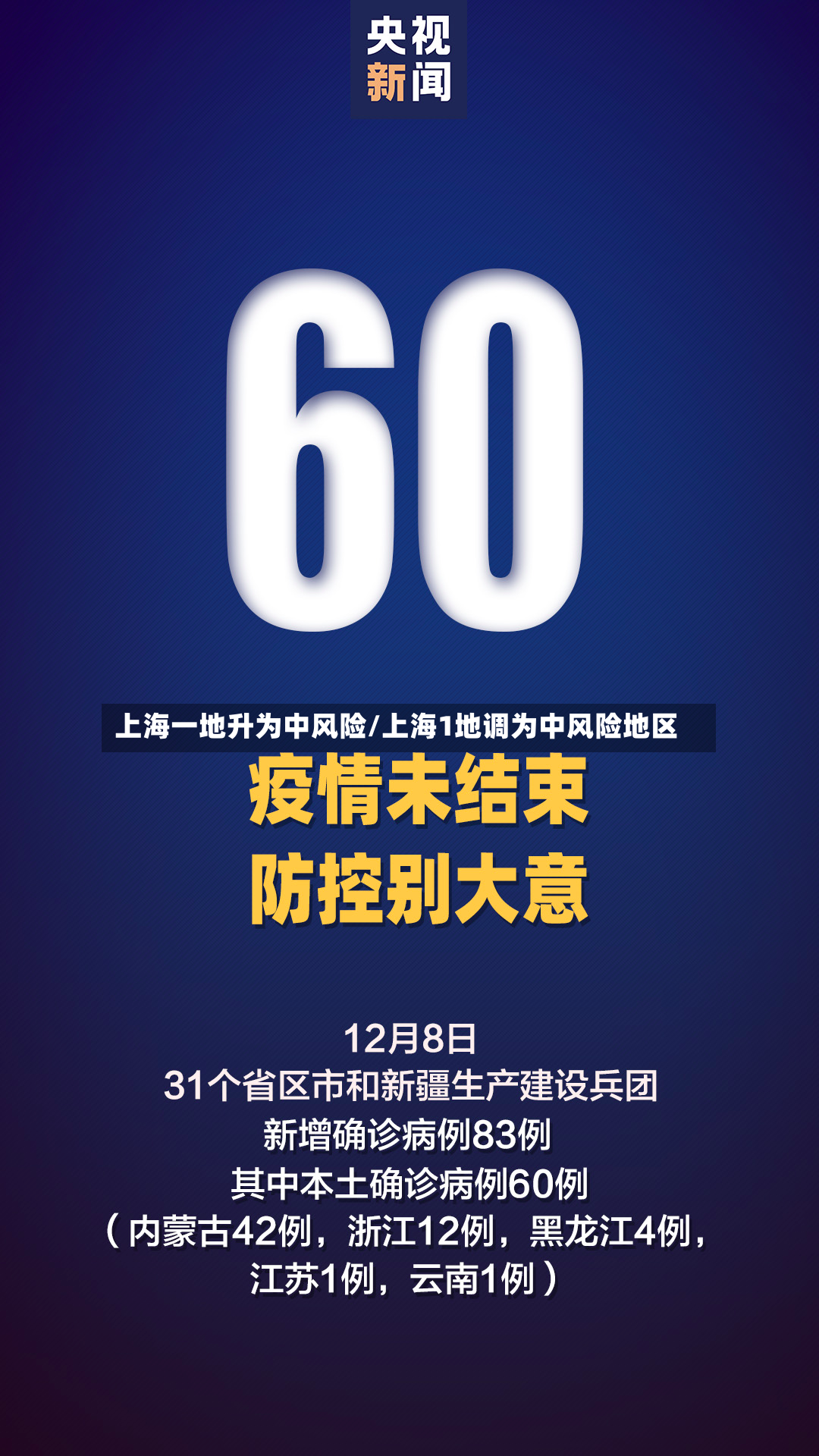 上海一地升为中风险/上海1地调为中风险地区-第2张图片
