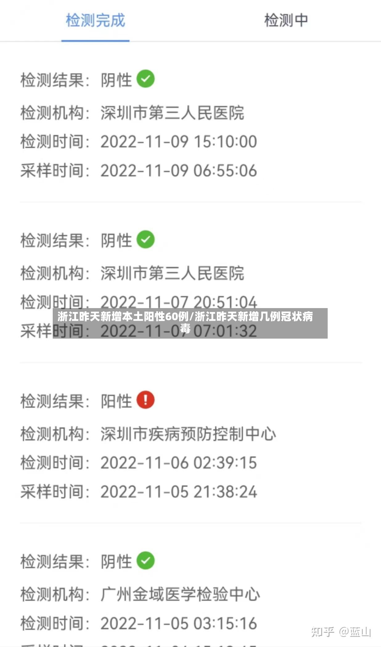 浙江昨天新增本土阳性60例/浙江昨天新增几例冠状病毒-第2张图片