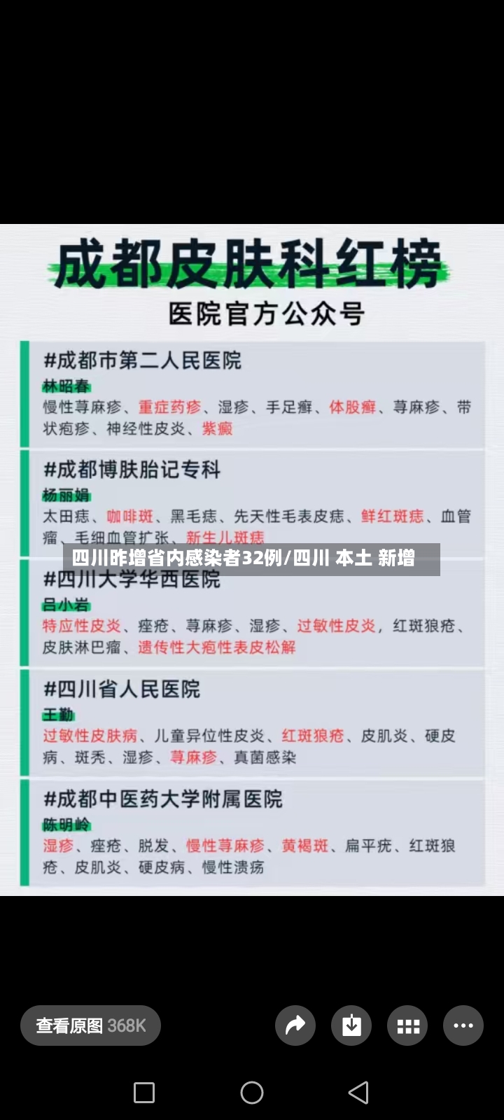 四川昨增省内感染者32例/四川 本土 新增