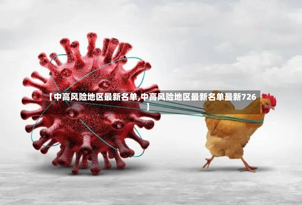 【中高风险地区最新名单,中高风险地区最新名单最新726】