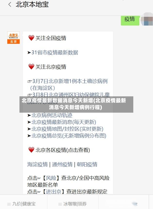 北京疫情最新数据消息今天新增(北京疫情最新消息今天新增病例行程)-第3张图片