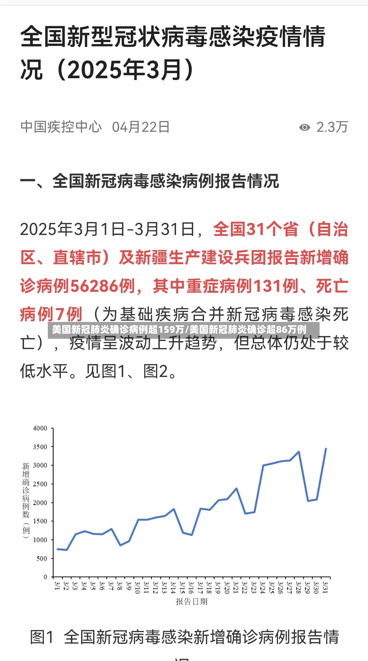 美国新冠肺炎确诊病例超159万/美国新冠肺炎确诊超86万例-第3张图片
