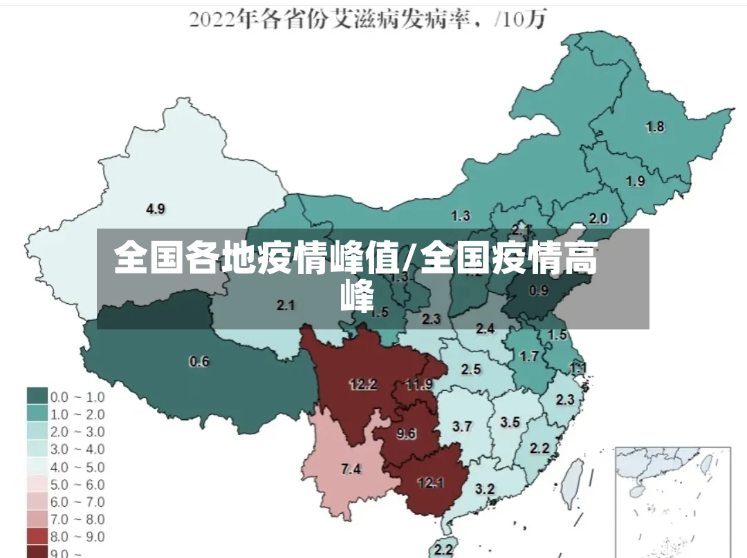全国各地疫情峰值/全国疫情高峰