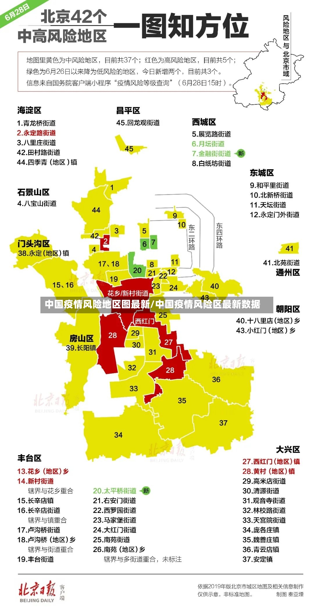 中国疫情风险地区图最新/中国疫情风险区最新数据