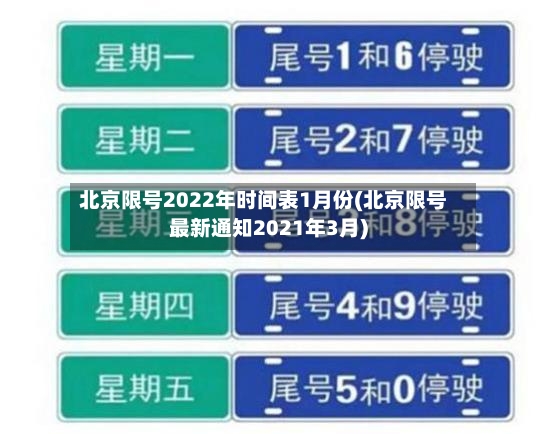 北京限号2022年时间表1月份(北京限号最新通知2021年3月)-第3张图片