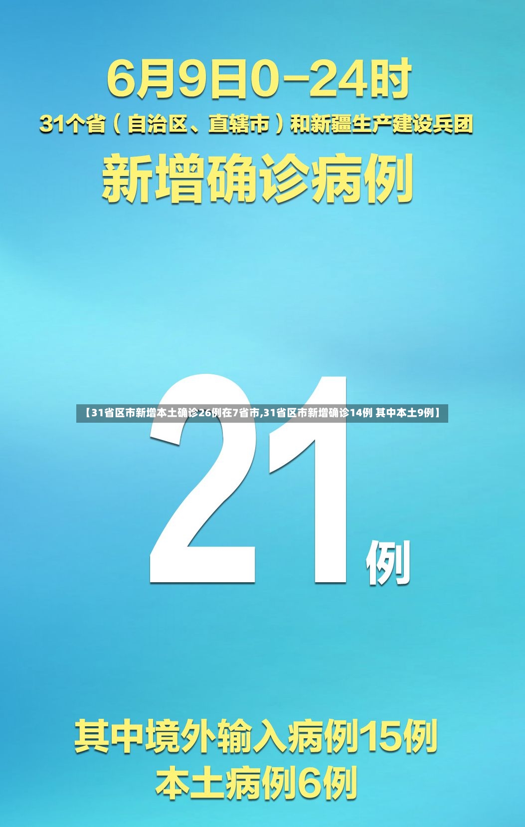 【31省区市新增本土确诊26例在7省市,31省区市新增确诊14例 其中本土9例】-第2张图片