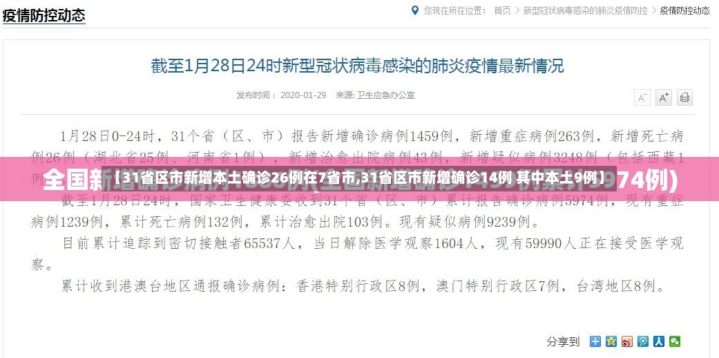 【31省区市新增本土确诊26例在7省市,31省区市新增确诊14例 其中本土9例】