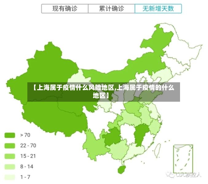 【上海属于疫情什么风险地区,上海属于疫情的什么地区】