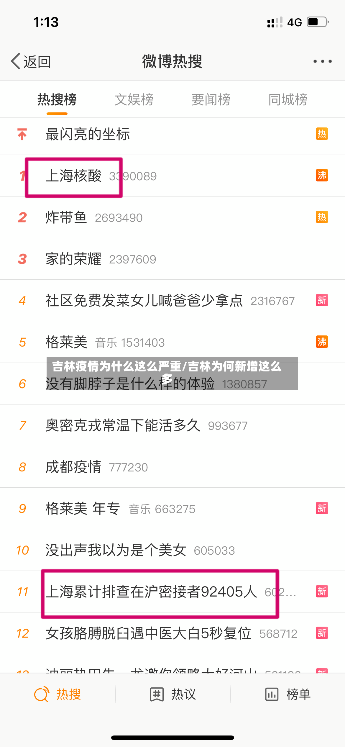 吉林疫情为什么这么严重/吉林为何新增这么多-第3张图片