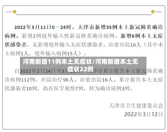 河南新增11例本土无症状/河南新增本土无症状22例-第2张图片