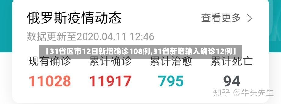 【31省区市12日新增确诊108例,31省新增输入确诊12例】