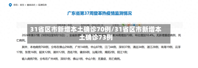 31省区市新增本土确诊70例/31省区市新增本土确诊73例-第2张图片