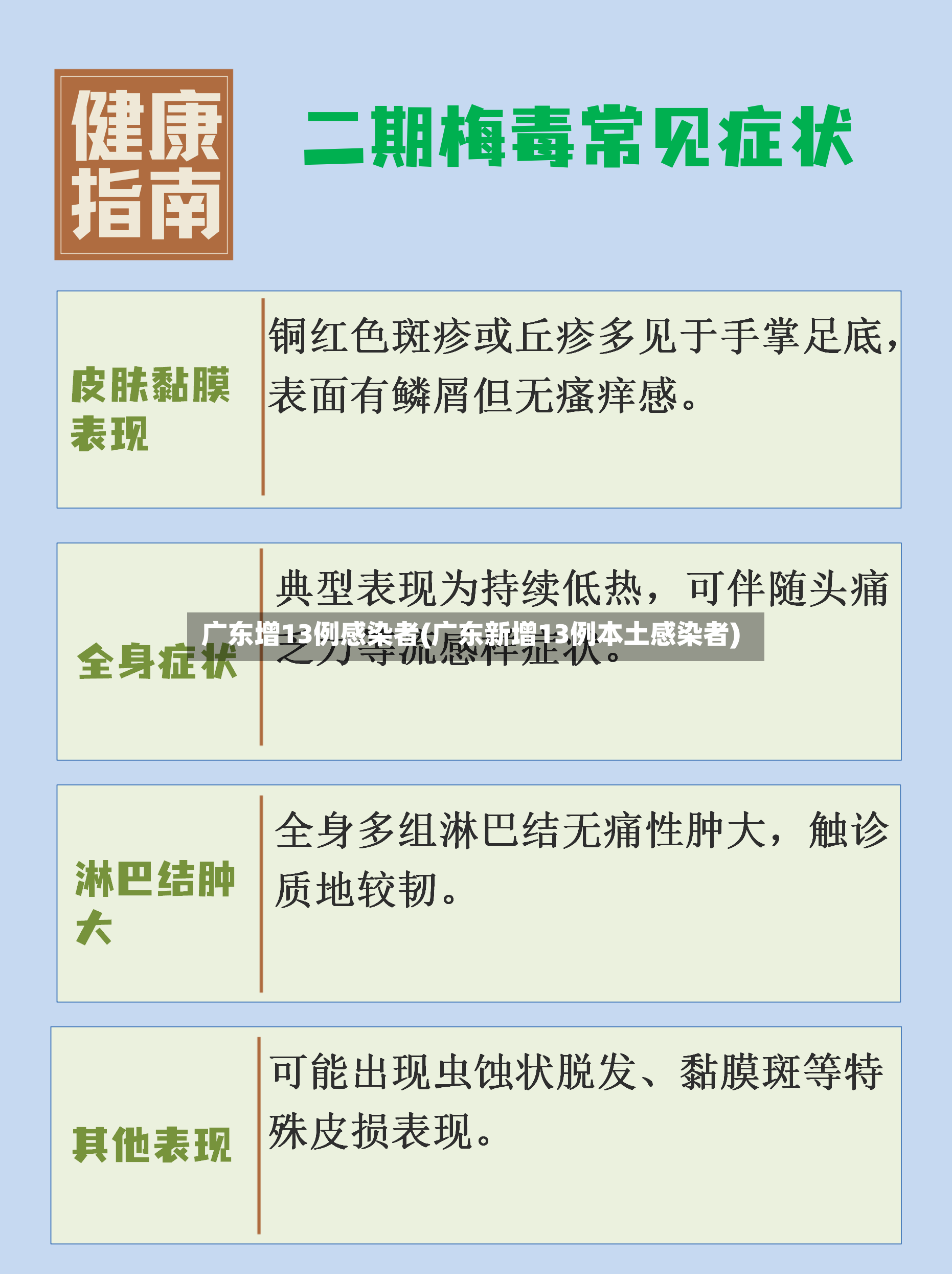 广东增13例感染者(广东新增13例本土感染者)