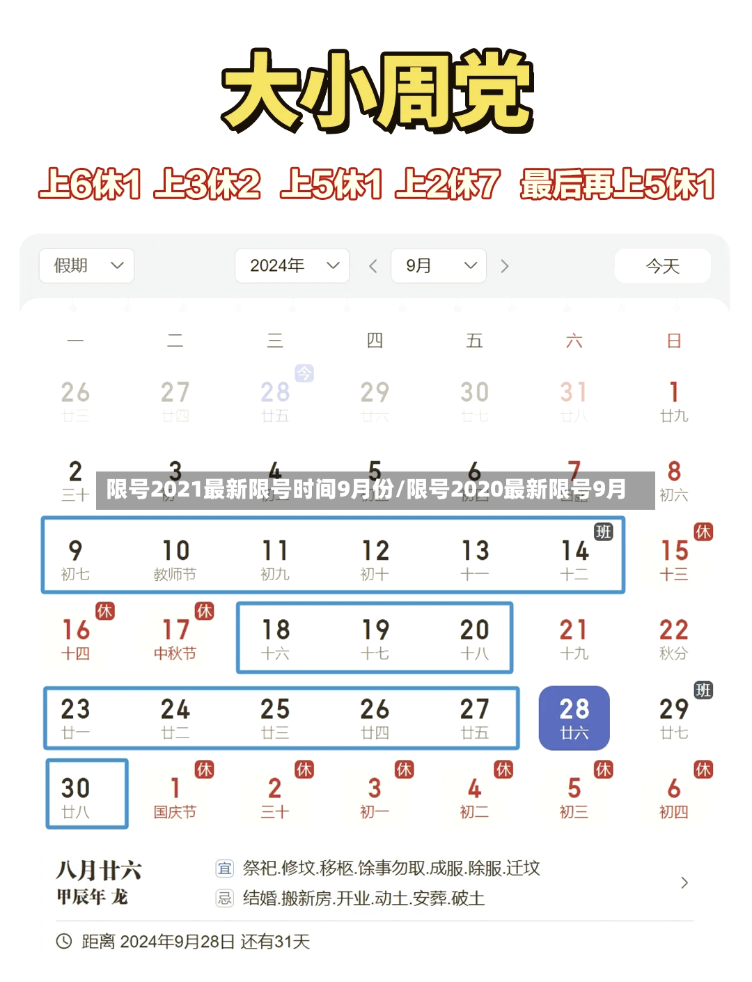 限号2021最新限号时间9月份/限号2020最新限号9月