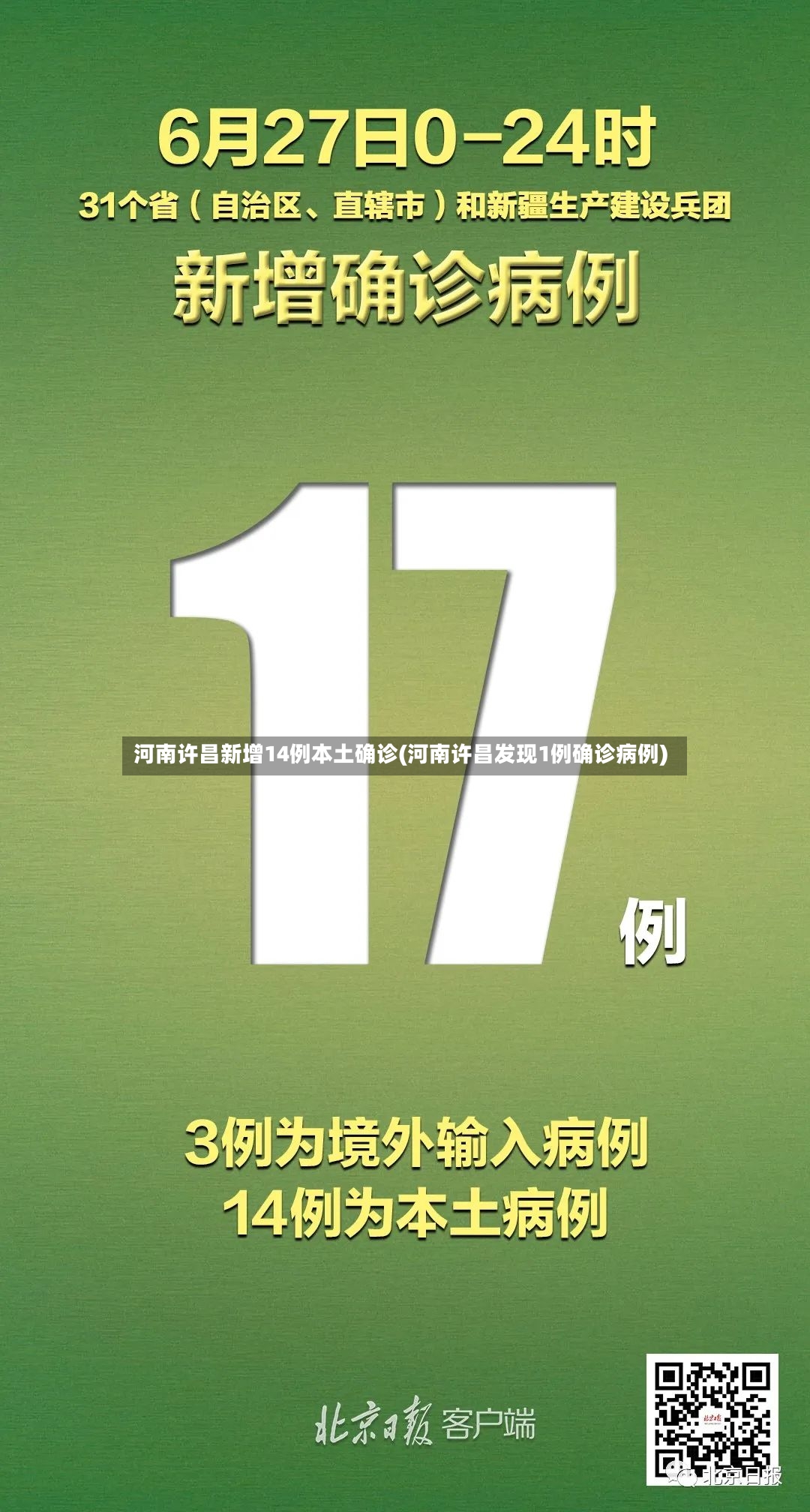 河南许昌新增14例本土确诊(河南许昌发现1例确诊病例)-第3张图片