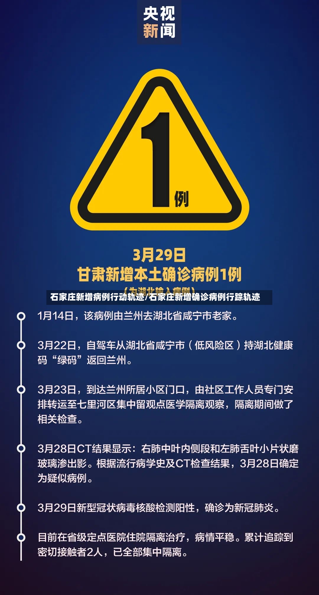 石家庄新增病例行动轨迹/石家庄新增确诊病例行踪轨迹-第2张图片