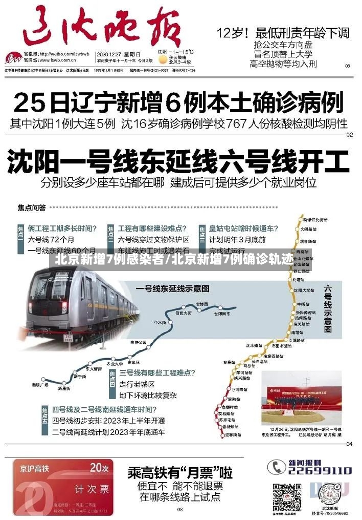 北京新增7例感染者/北京新增7例确诊轨迹-第2张图片