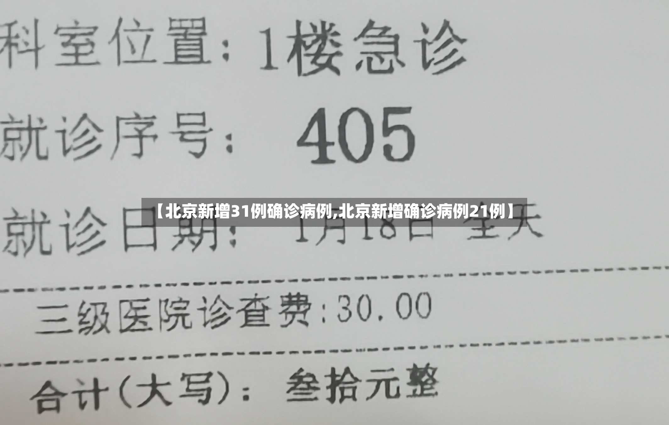【北京新增31例确诊病例,北京新增确诊病例21例】-第2张图片