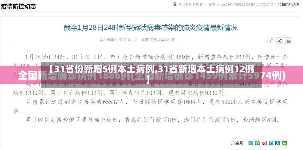 【31省份新增5例本土病例,31省新增本土病例12例】-第2张图片