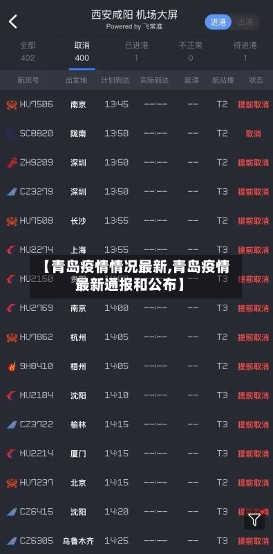 【青岛疫情情况最新,青岛疫情最新通报和公布】-第2张图片