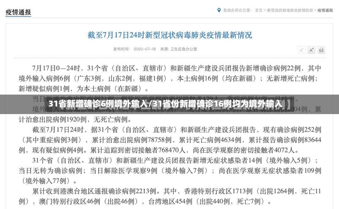 31省新增确诊6例境外输入/31省份新增确诊16例均为境外输入-第3张图片