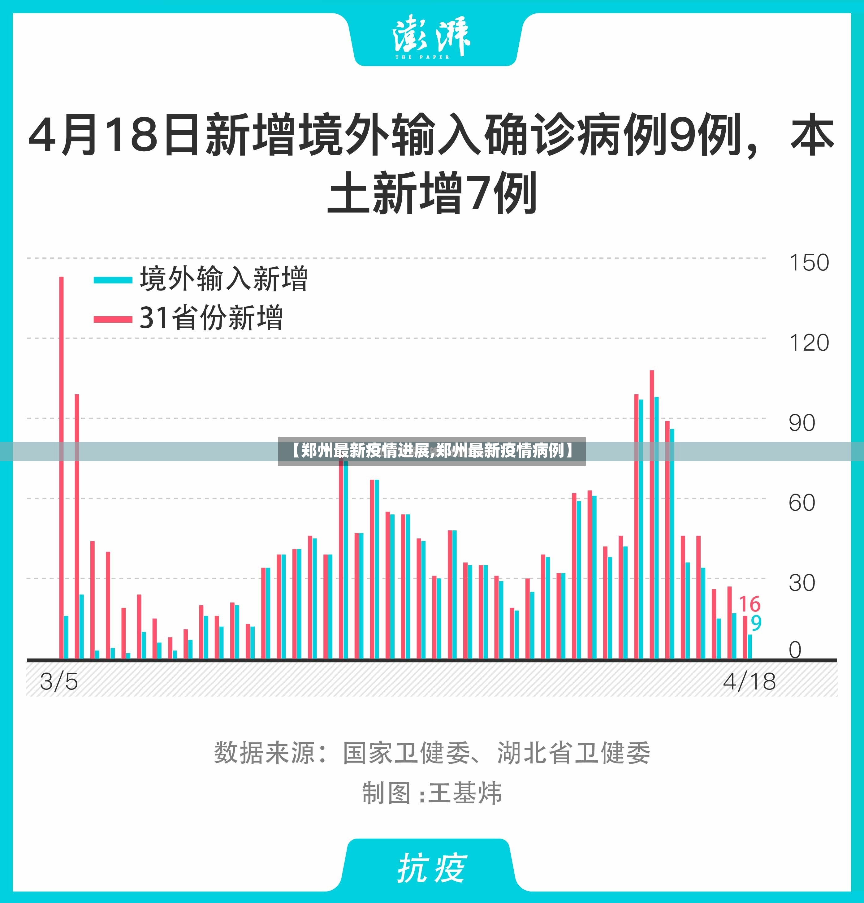 【郑州最新疫情进展,郑州最新疫情病例】-第3张图片