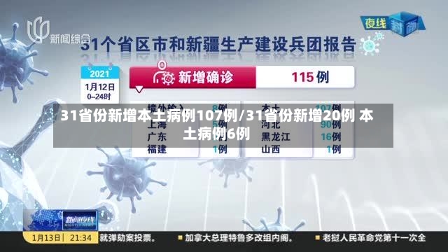 31省份新增本土病例107例/31省份新增20例 本土病例6例