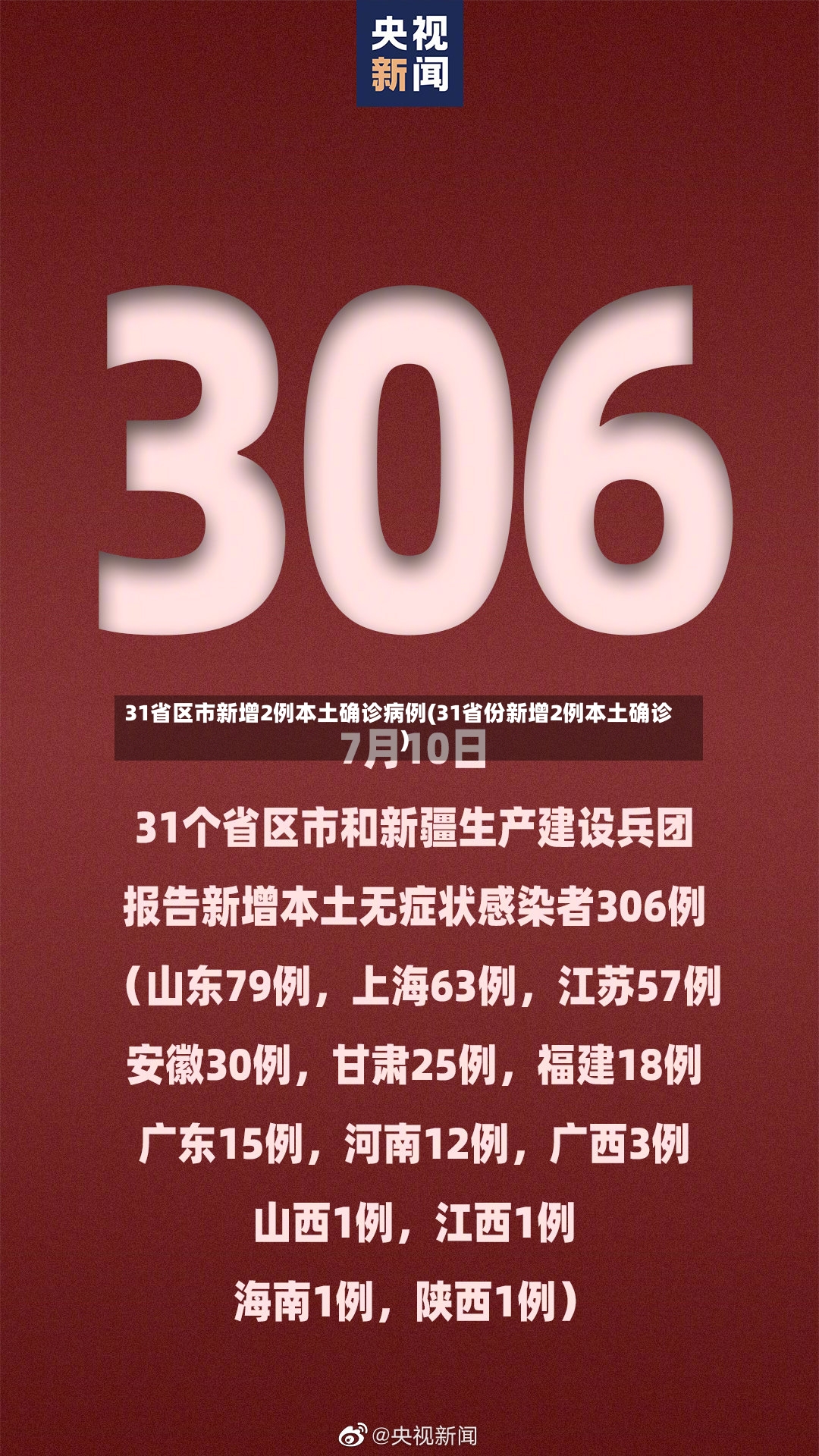 31省区市新增2例本土确诊病例(31省份新增2例本土确诊)