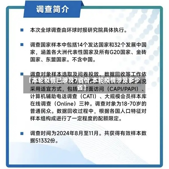 【本轮疫情已涉及7省份,本轮疫情涉及多少省】-第2张图片