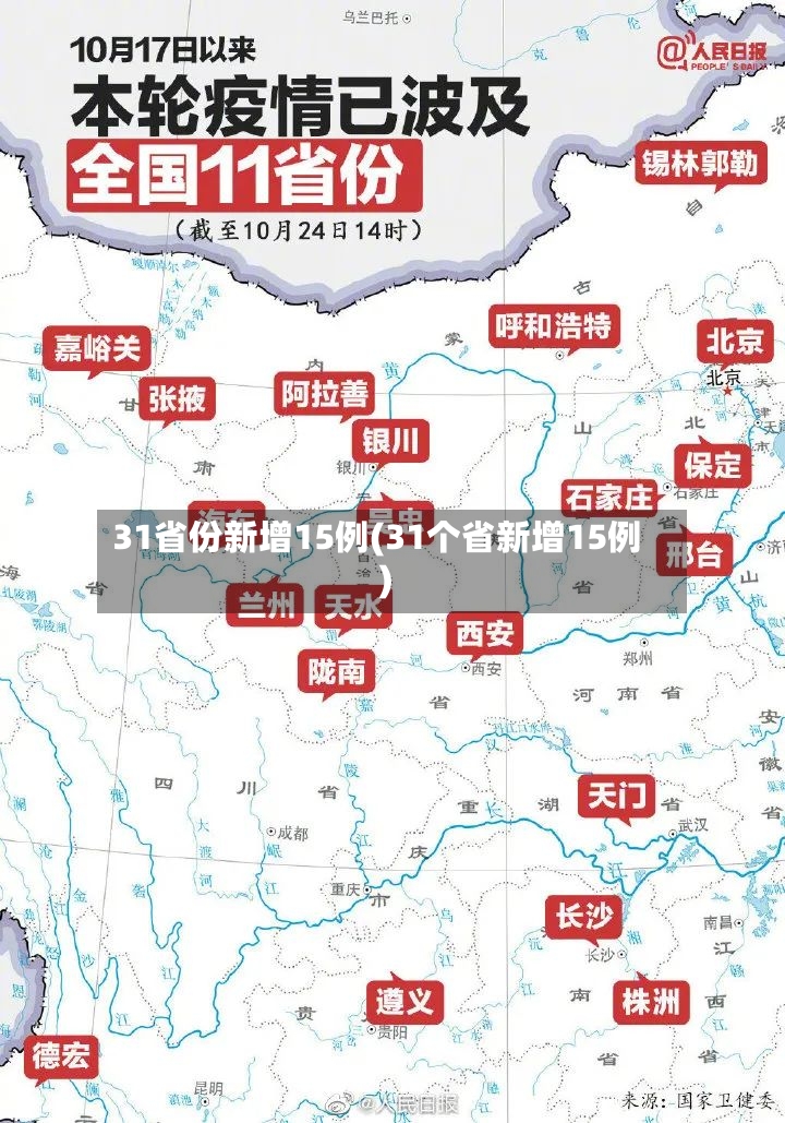 31省份新增15例(31个省新增15例)-第3张图片