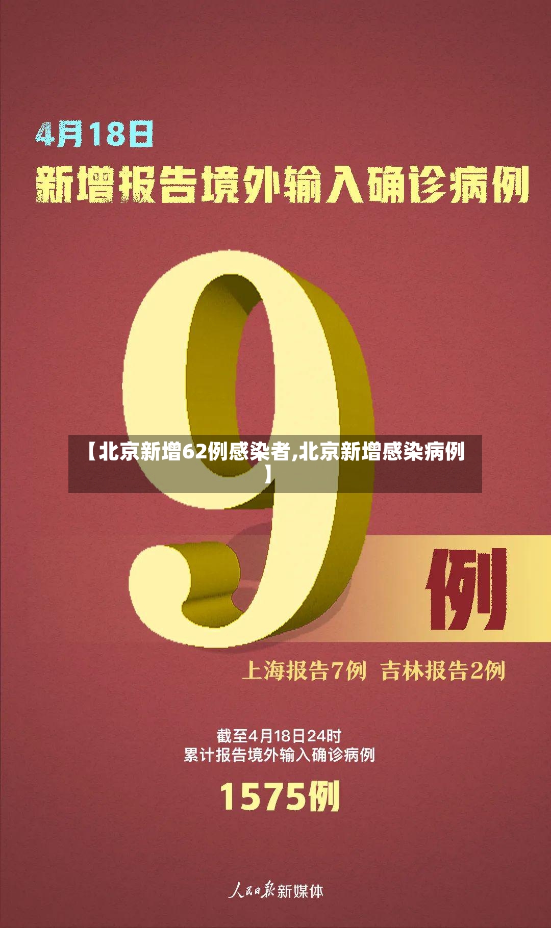 【北京新增62例感染者,北京新增感染病例】-第2张图片