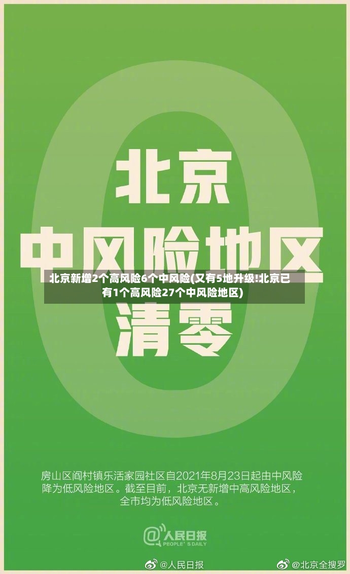 北京新增2个高风险6个中风险(又有5地升级!北京已有1个高风险27个中风险地区)-第2张图片
