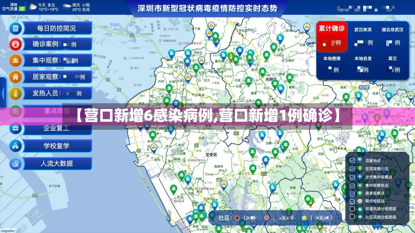 【营口新增6感染病例,营口新增1例确诊】-第2张图片