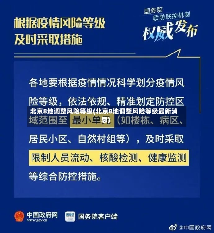 北京8地调整风险等级(北京8地调整风险等级最新消息)