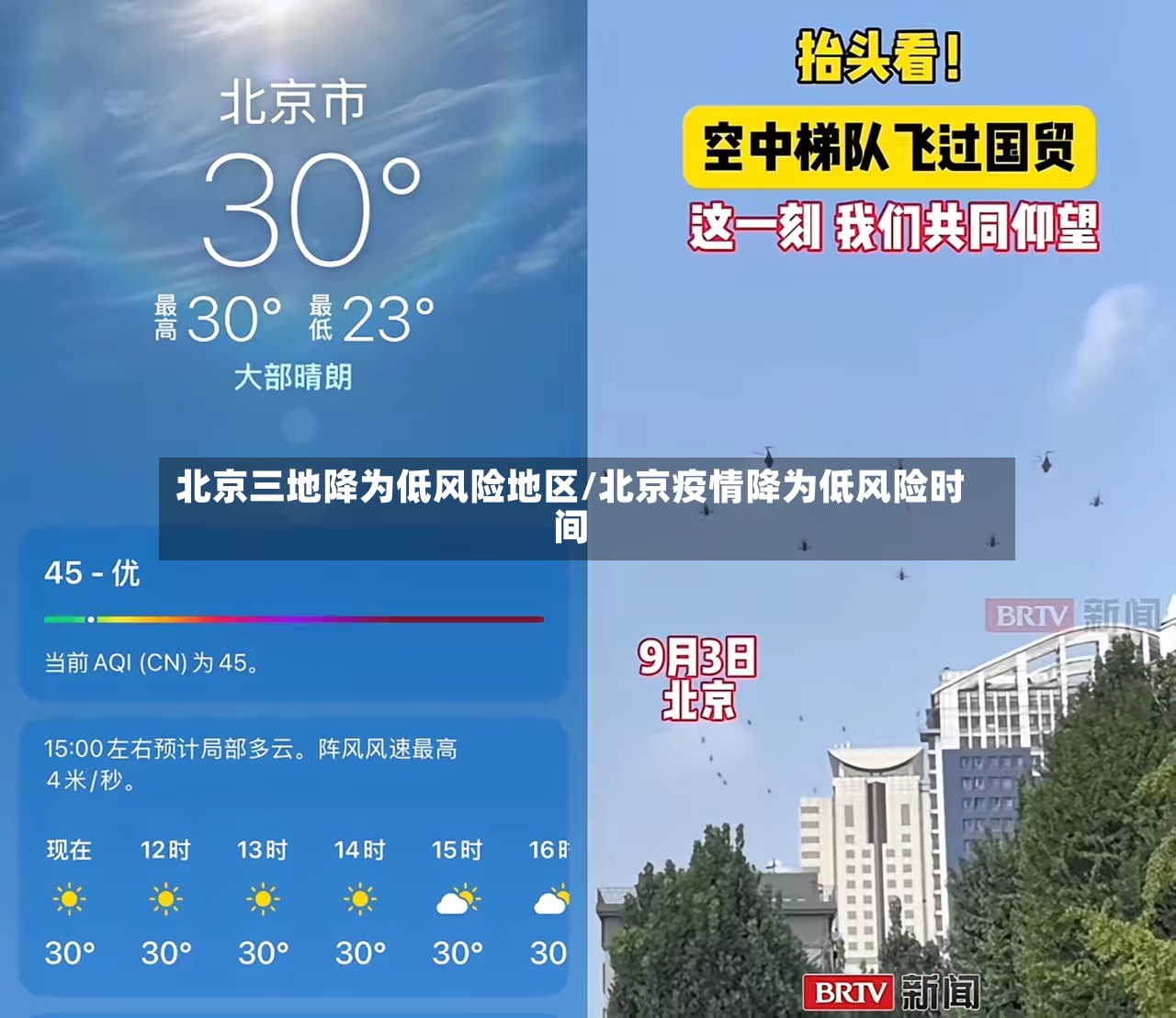 北京三地降为低风险地区/北京疫情降为低风险时间-第2张图片
