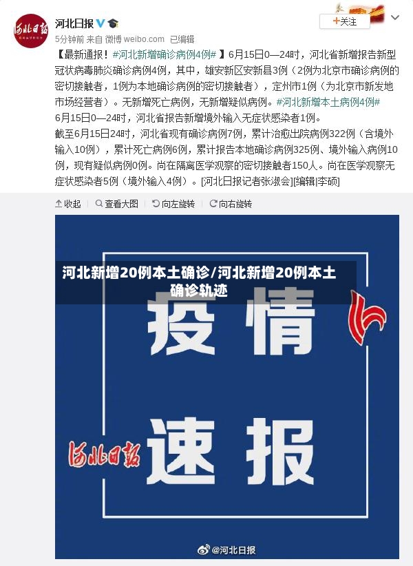 河北新增20例本土确诊/河北新增20例本土确诊轨迹-第2张图片