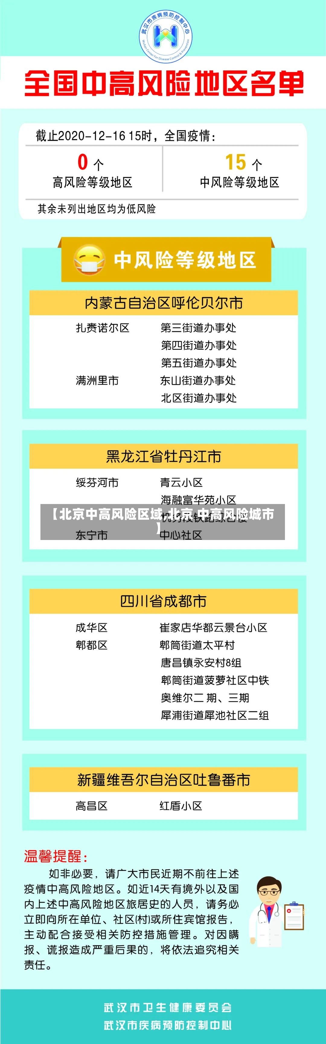 【北京中高风险区域,北京 中高风险城市】