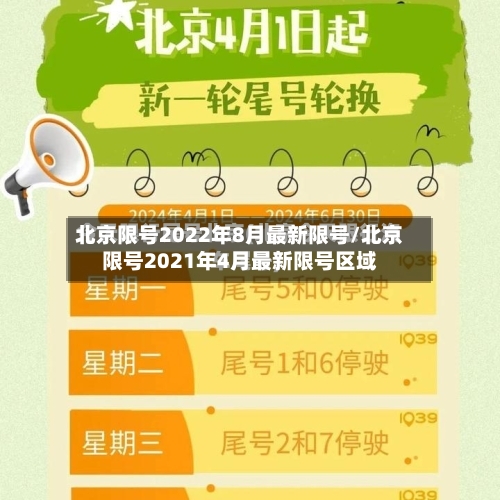 北京限号2022年8月最新限号/北京限号2021年4月最新限号区域