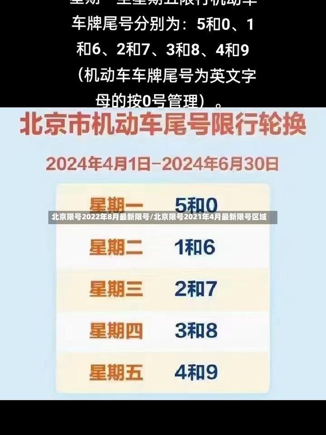 北京限号2022年8月最新限号/北京限号2021年4月最新限号区域-第2张图片