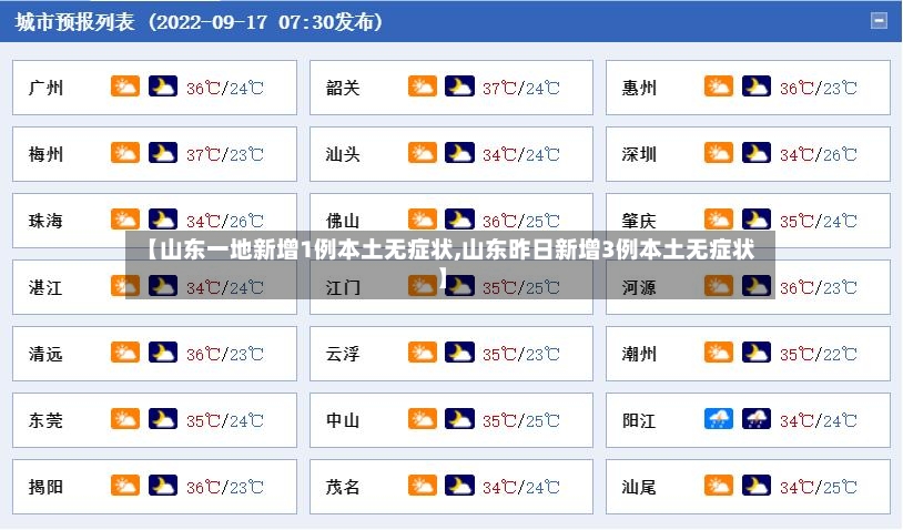 【山东一地新增1例本土无症状,山东昨日新增3例本土无症状】