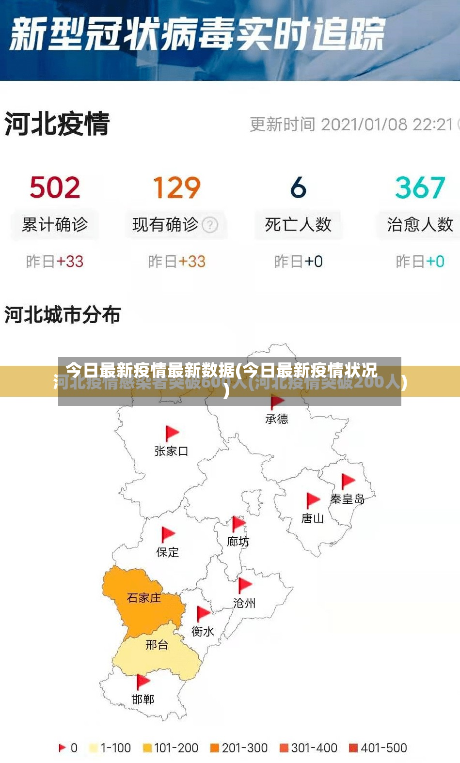 今日最新疫情最新数据(今日最新疫情状况)-第2张图片