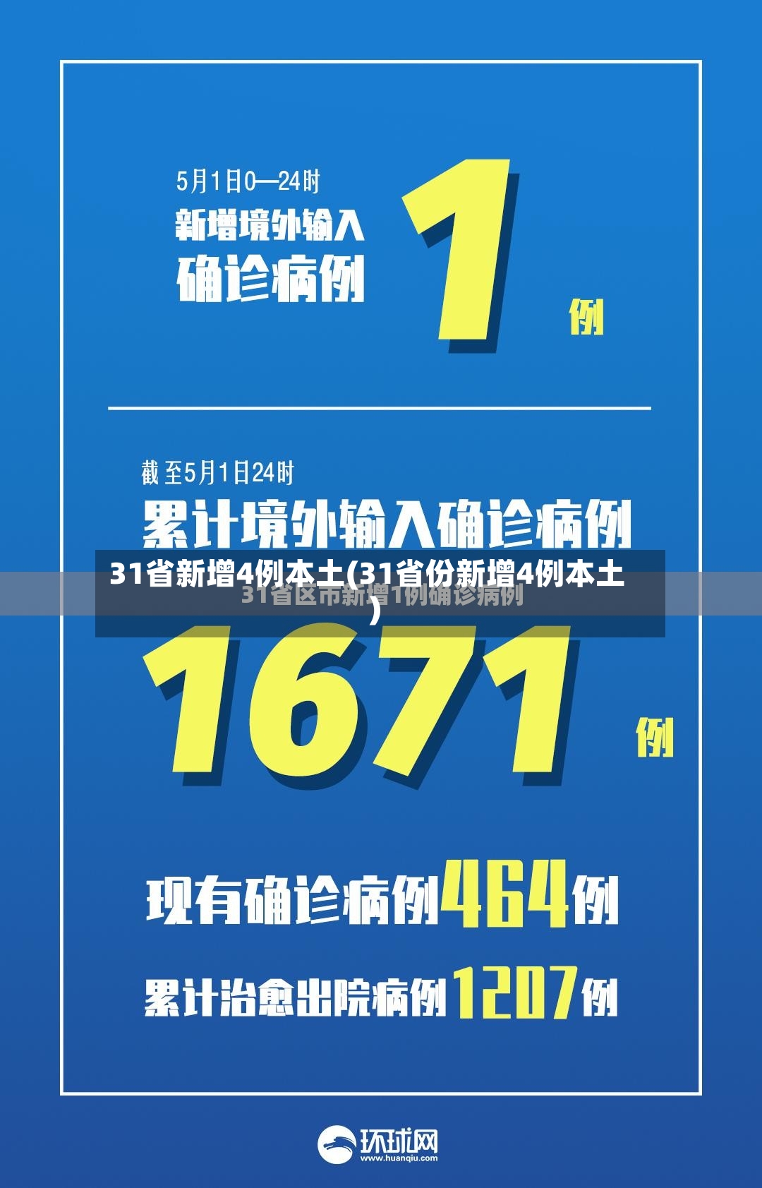 31省新增4例本土(31省份新增4例本土)
