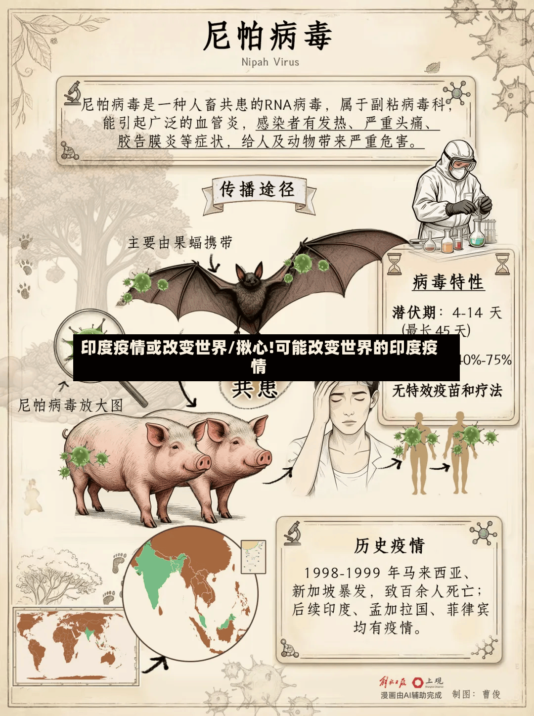 印度疫情或改变世界/揪心!可能改变世界的印度疫情