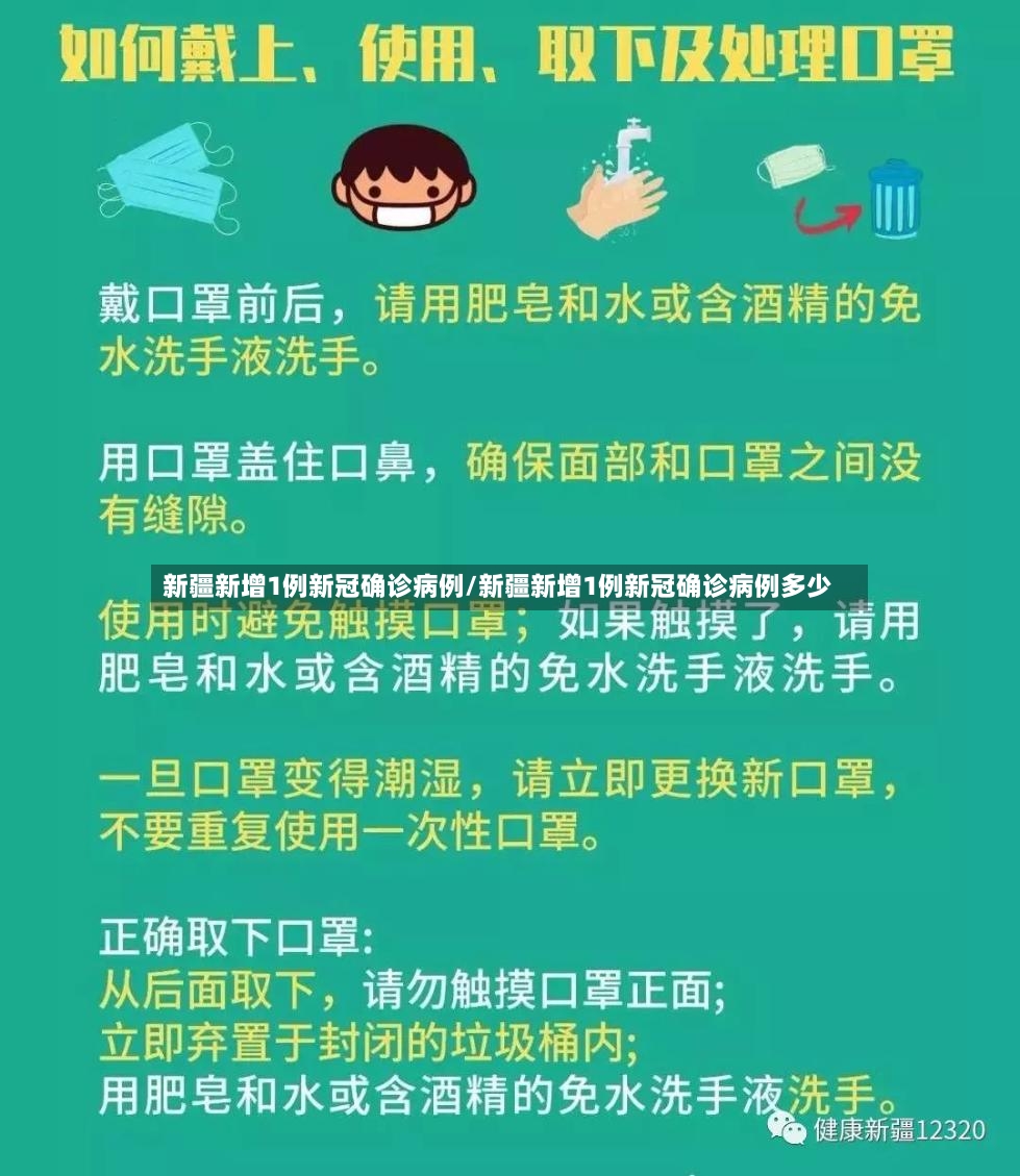 新疆新增1例新冠确诊病例/新疆新增1例新冠确诊病例多少