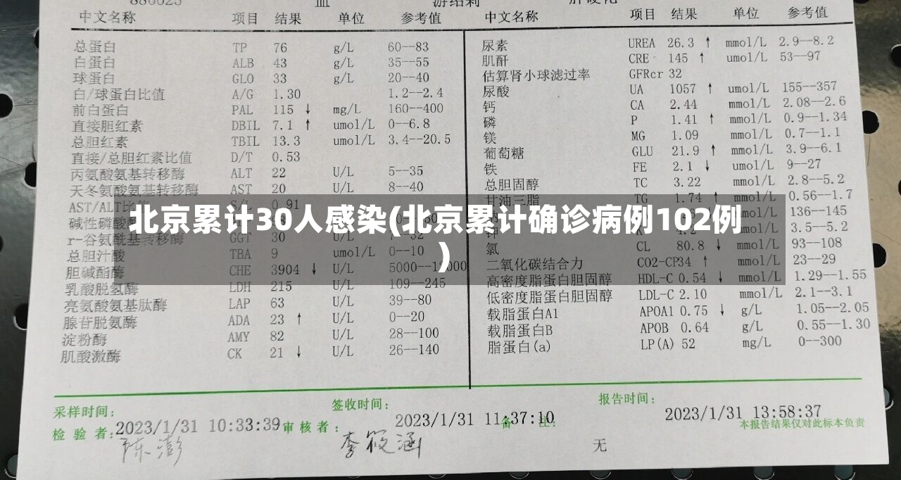 北京累计30人感染(北京累计确诊病例102例)