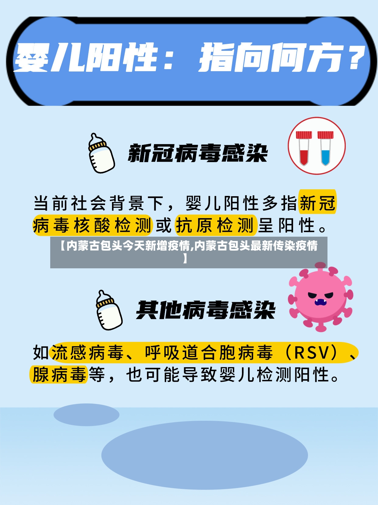 【内蒙古包头今天新增疫情,内蒙古包头最新传染疫情】-第2张图片