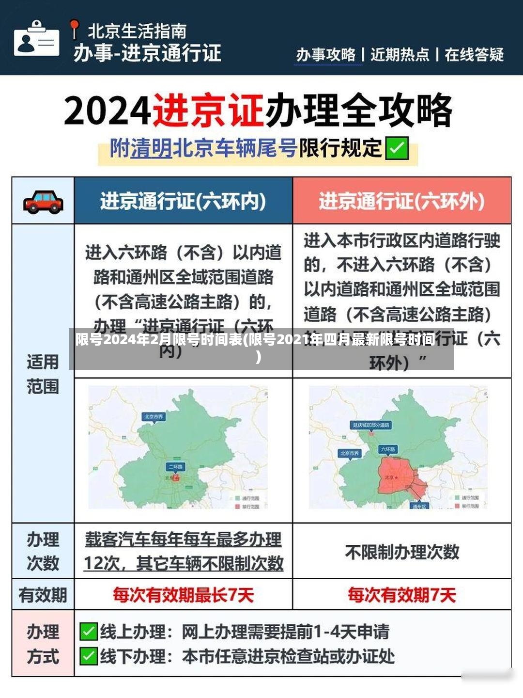 限号2024年2月限号时间表(限号2021年四月最新限号时间)